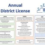 STEP Transition Program Annual District License